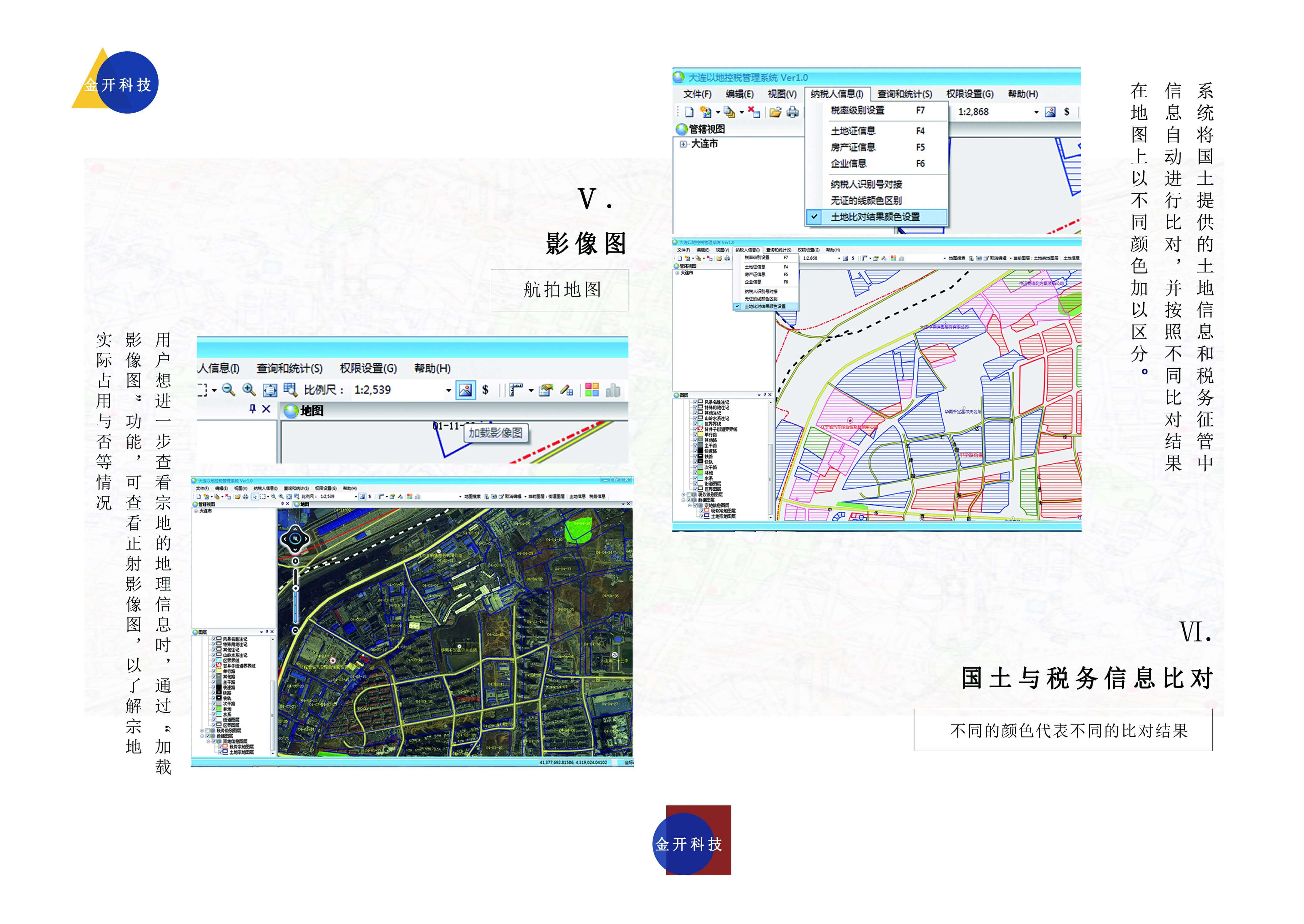 地理信息系统,GIS,以地控税