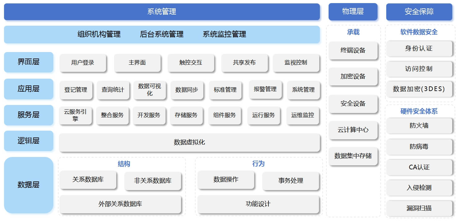 AI,辅助训练,游泳训练,训练系统,泳姿分析,蛙泳分析